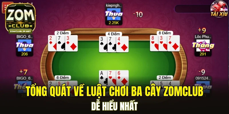 Tổng quát về luật chơi ba cây ZOMCLUB dễ hiểu nhất